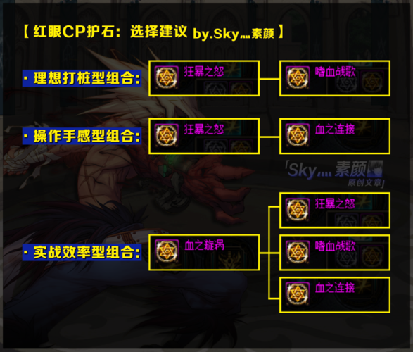 dnf红眼护石和符文最佳搭配