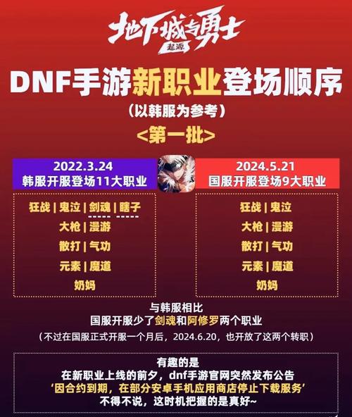 DNF新角色什么时候出?韩服奥兹玛新职业“刃剑骑士”将至,女鬼剑可转...