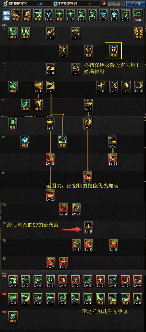 波尔泰斯地下城在哪