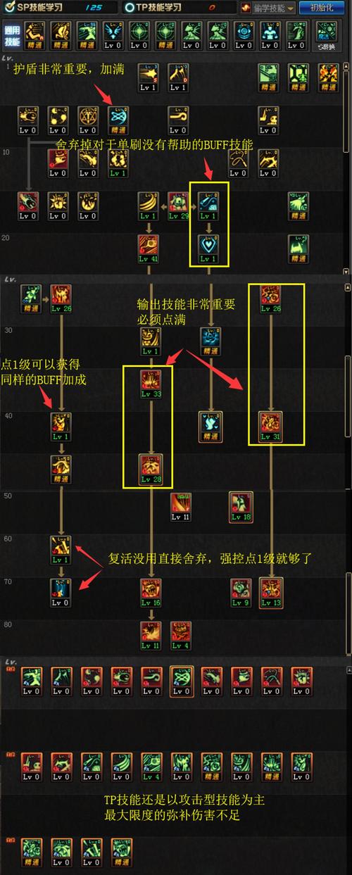 DNF泰波尔斯副本在哪?