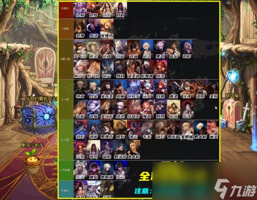 dnf职业排名2023年4月国服