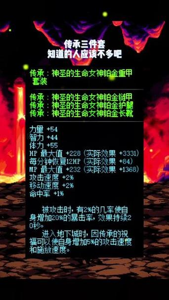 dnf传承是什么意思