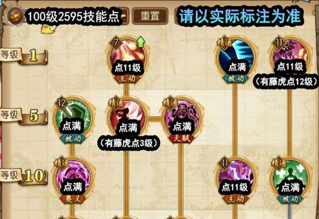 绯夜传奇狩猎全部甲种13冰焰14狩猎13破甲哪个好