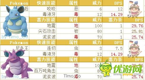 绯夜传奇支线剧情支线剧情需要的卡卖掉后还会触发剧情吗