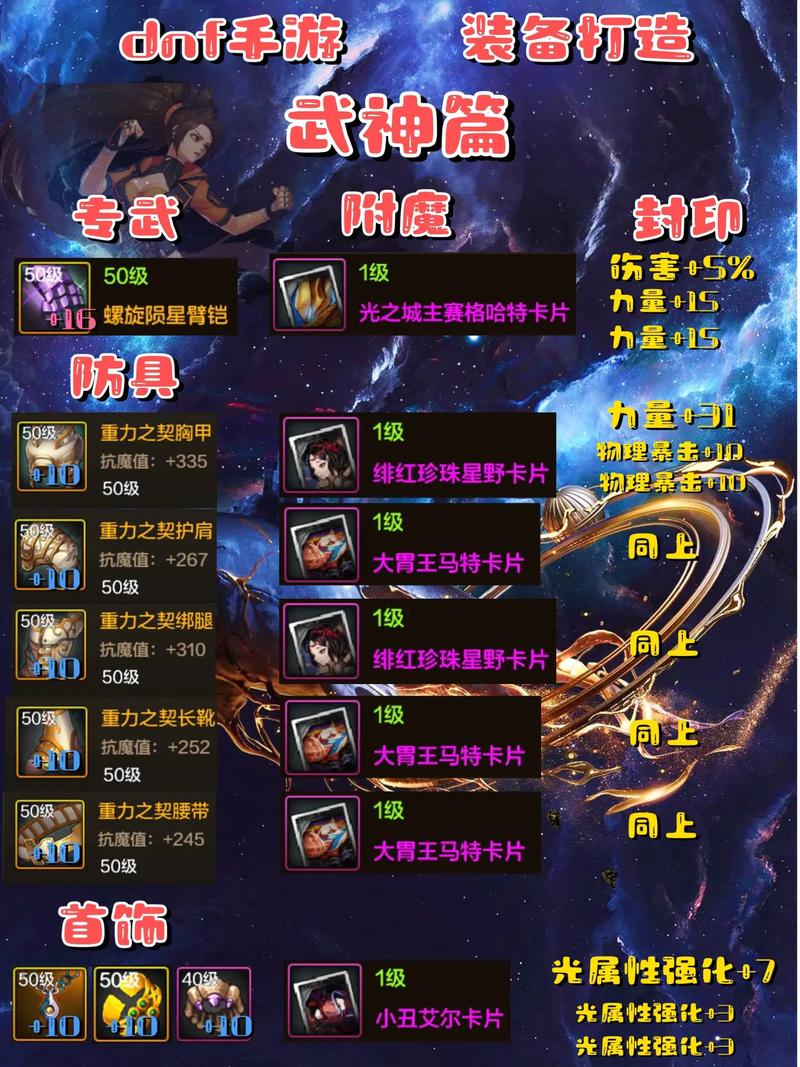 地下城武神带拳风传奇好吗武神用拳风好还是疾虎之力好