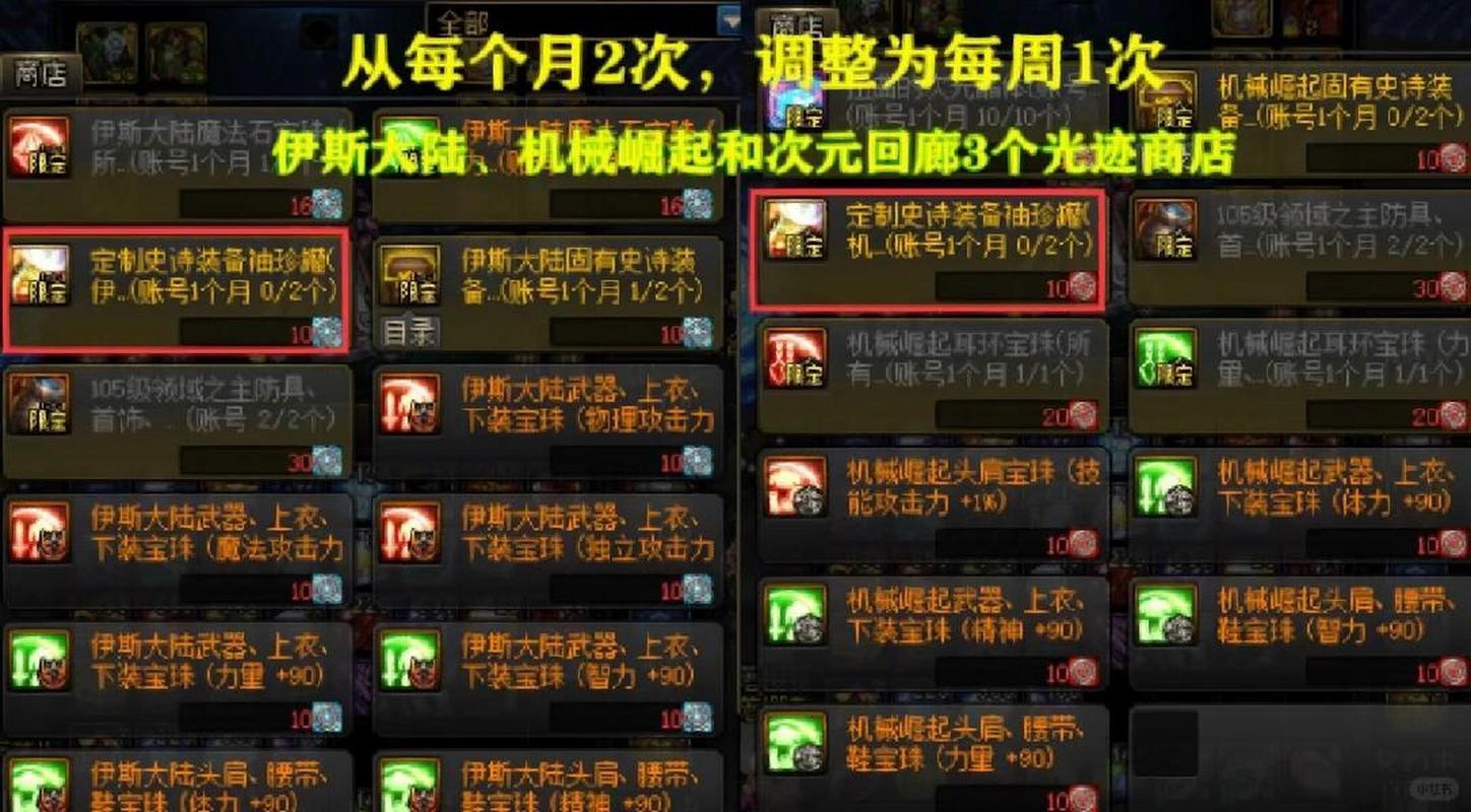 DNF迷之礼盒最后一个发字礼盒是什么,求截图