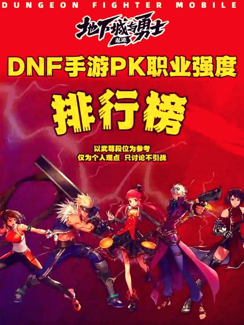 DNF,PK最厉害的职业是什么?
