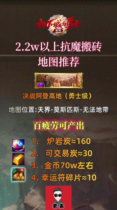 dnf手游韩服刷图最强职业是什么_dnf手游韩服刷图职业排名