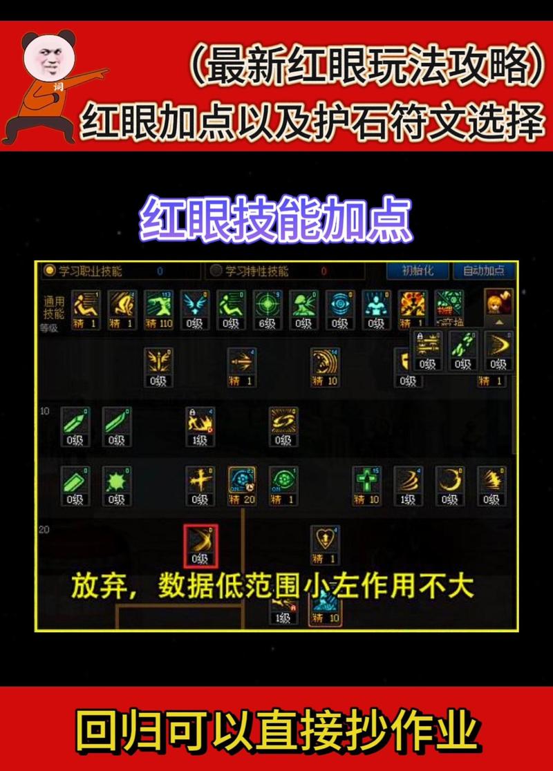 DNF狂战士伤害怎么计算红眼伤害计算公式分享