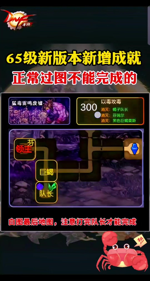 DNFQP点是什么怎么获得