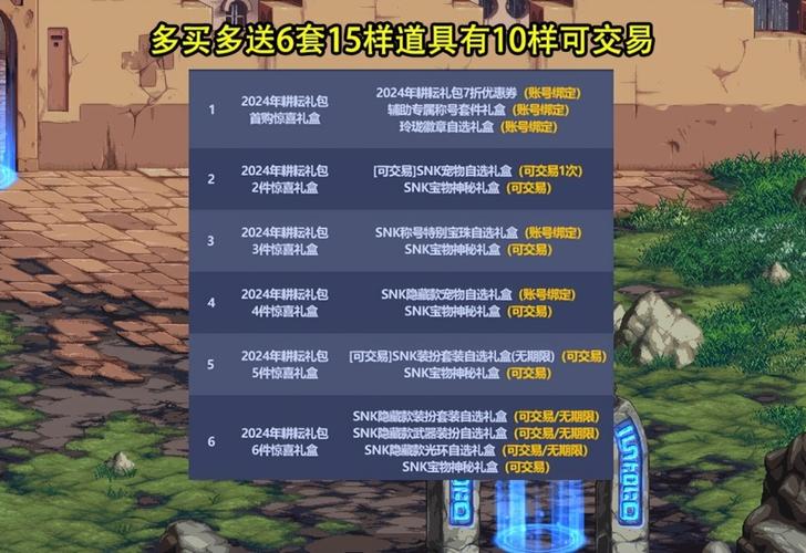 DNF里面的狂战士buff强化放厄运6有效果吗?