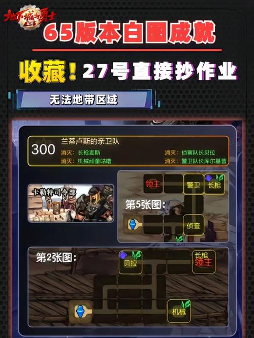 dnf卢克团本教学