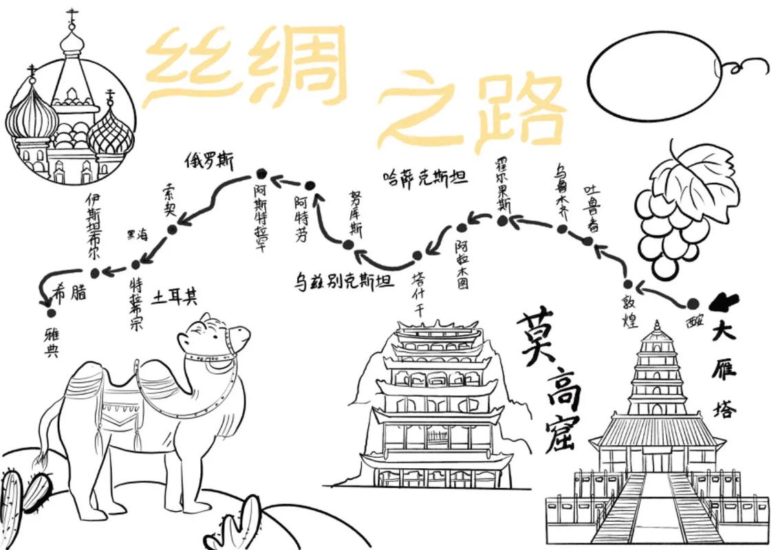 征途孩子攻略(单亲也有爱介绍_征途孩子攻略(单亲也有爱是什么