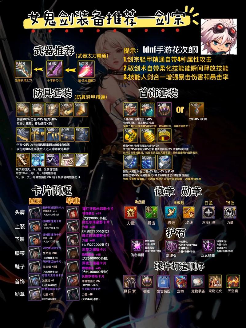 dnf幻灵青龙之舞是哪套