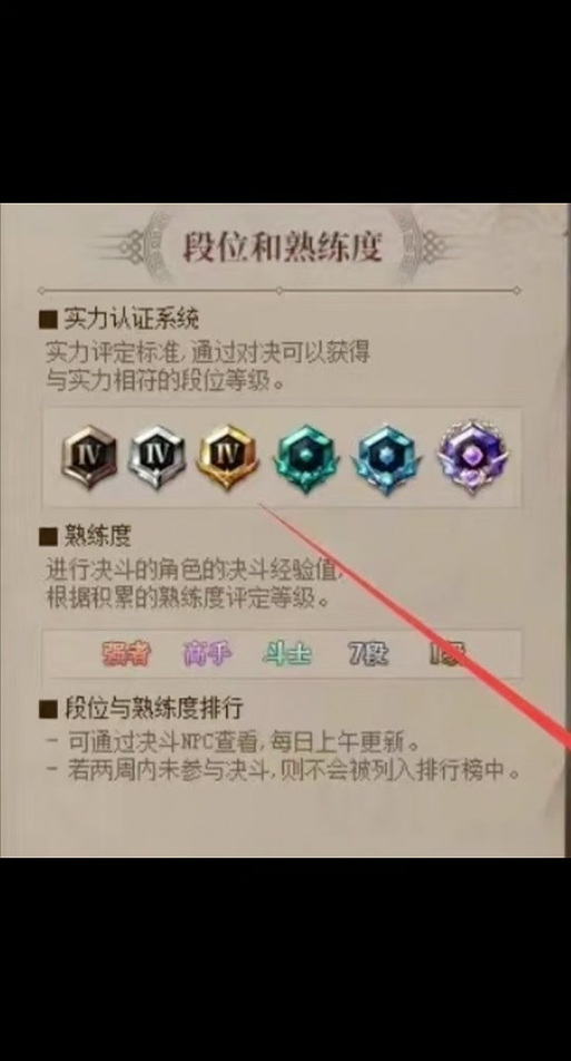 DNF预约PK等级什么意思啊