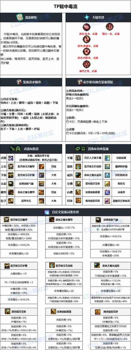 《dnf》男气功师穿什么甲比较好?