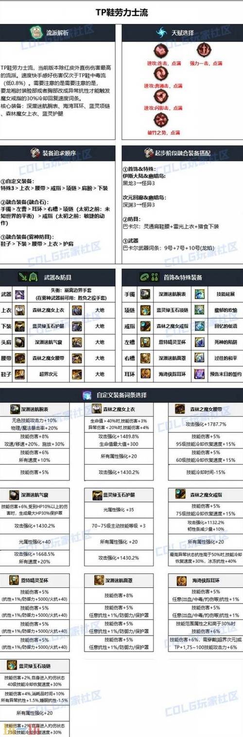 《DNF》110级男气功最强毕业装备搭配及护石推荐2023