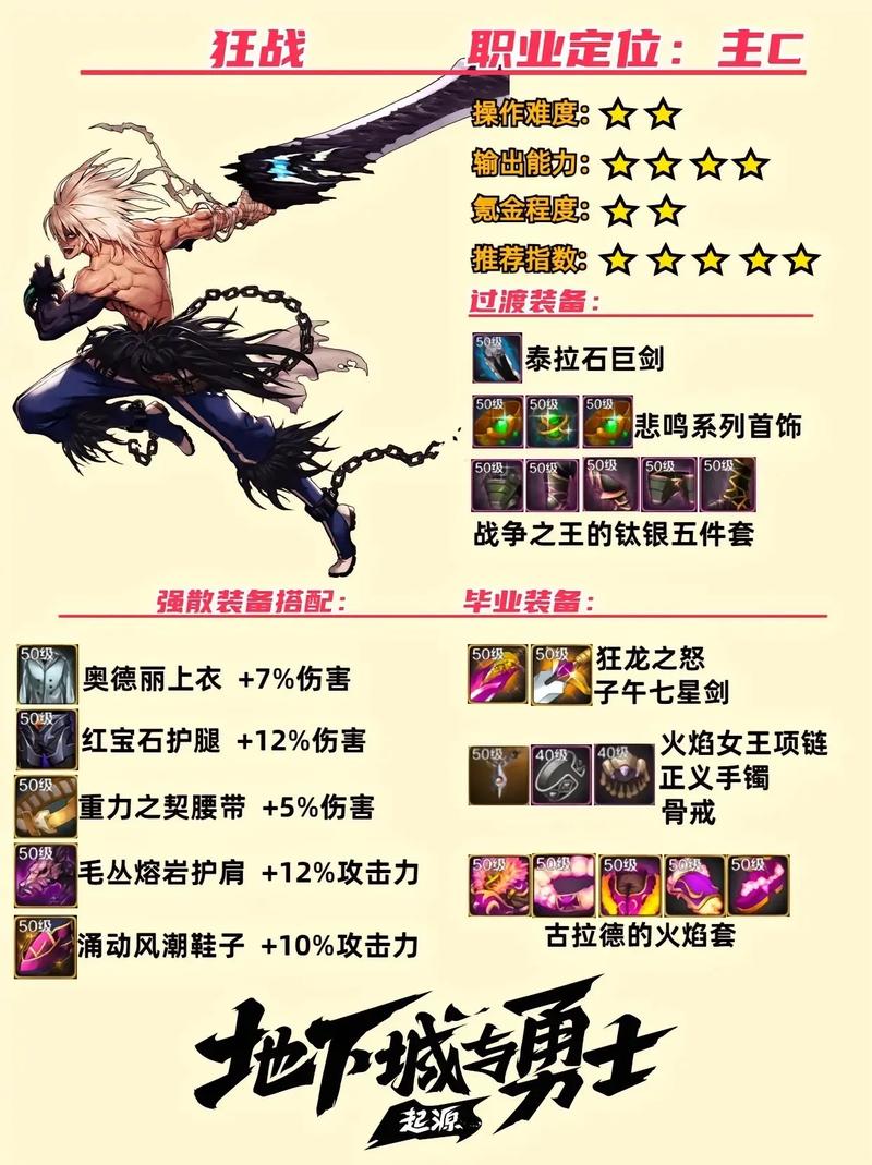 dnf魔法封印装备怎么处理