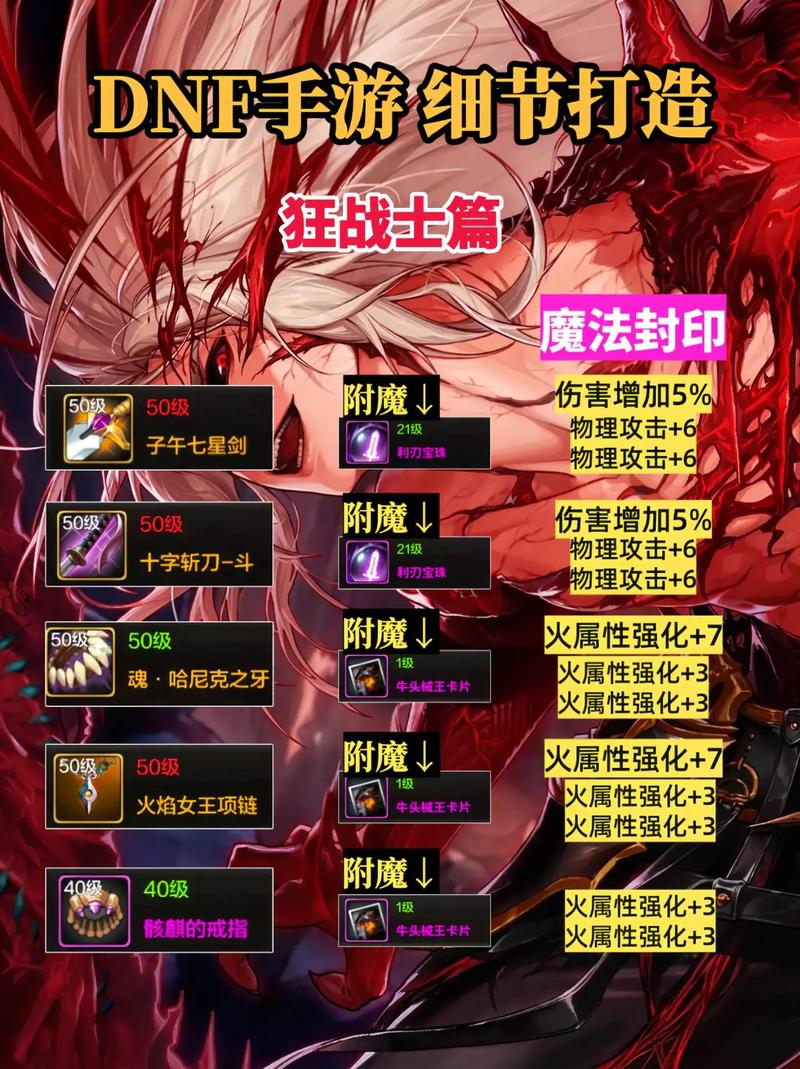 DNF魔法封印装备怎么解封?DNF魔法封印装备在哪解封?