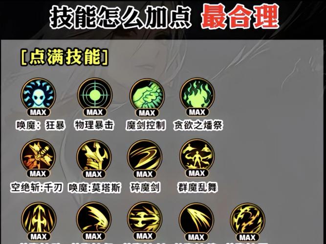 DNF:剑魔加强的一些不成熟的想法
