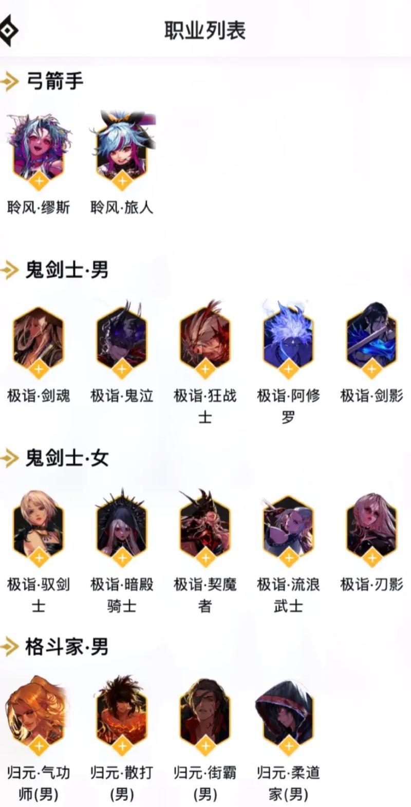 DNF副职业控偶师的怎样学习做偶???新手