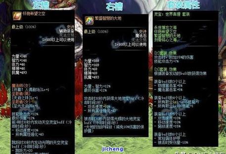 DNF70版本女柔道装备问题