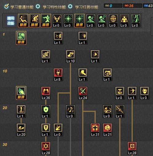 dnf圣骑士加点?dnf圣骑士加点60级?