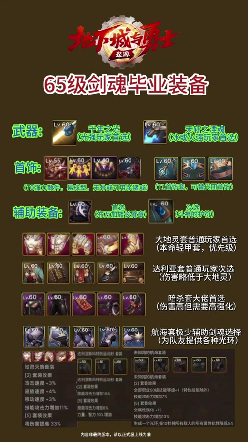 DNF剑魂怎么连招