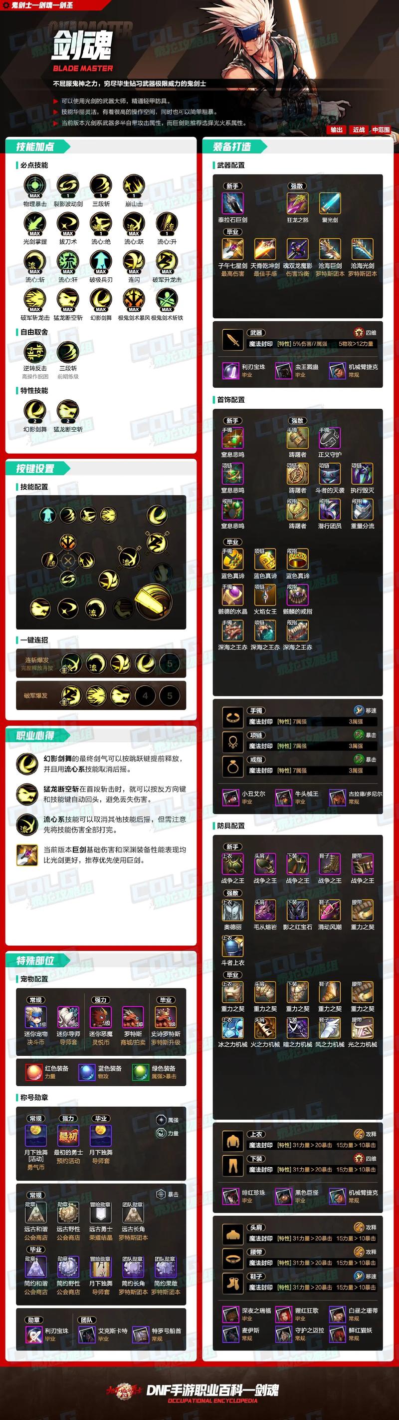 DNFPK场里剑魂如何快速连招