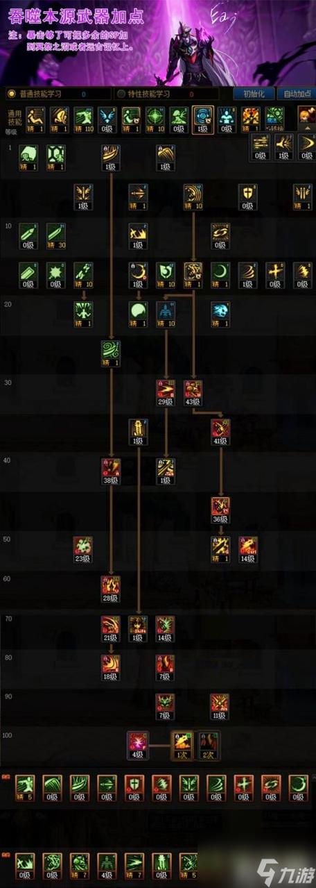 《DNF》100级版本佣兵技能加点介绍_《DNF》100级版本佣兵技能加点是什么...