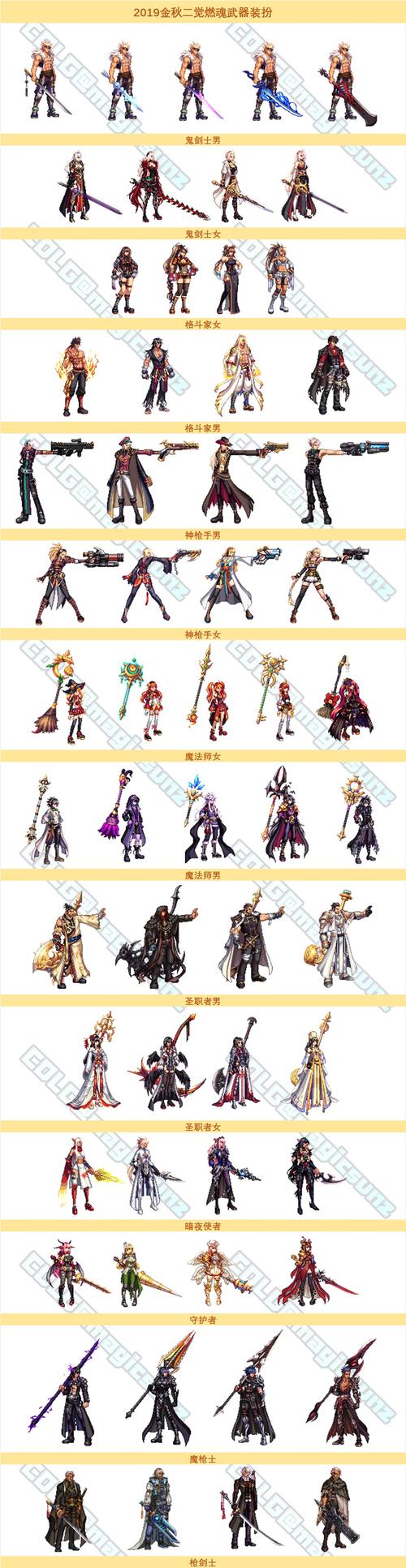 dnf改版了元素师还厉害吗?
