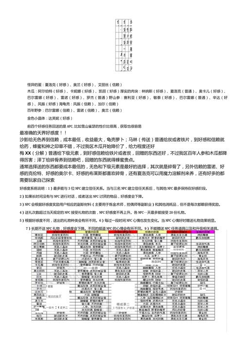 1g的流量玩dnf可以玩多久呢.dnf元素吧