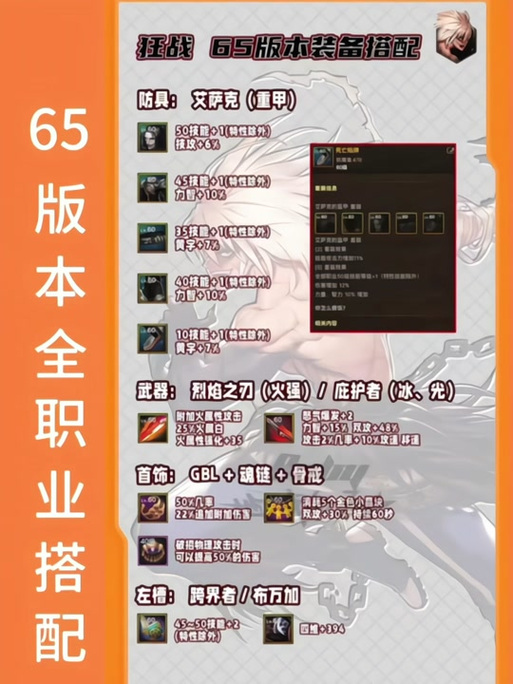 电脑分辨率怎么调最佳dnf元素吧