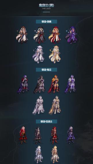 dnf遗忘之英雄攻略是什么