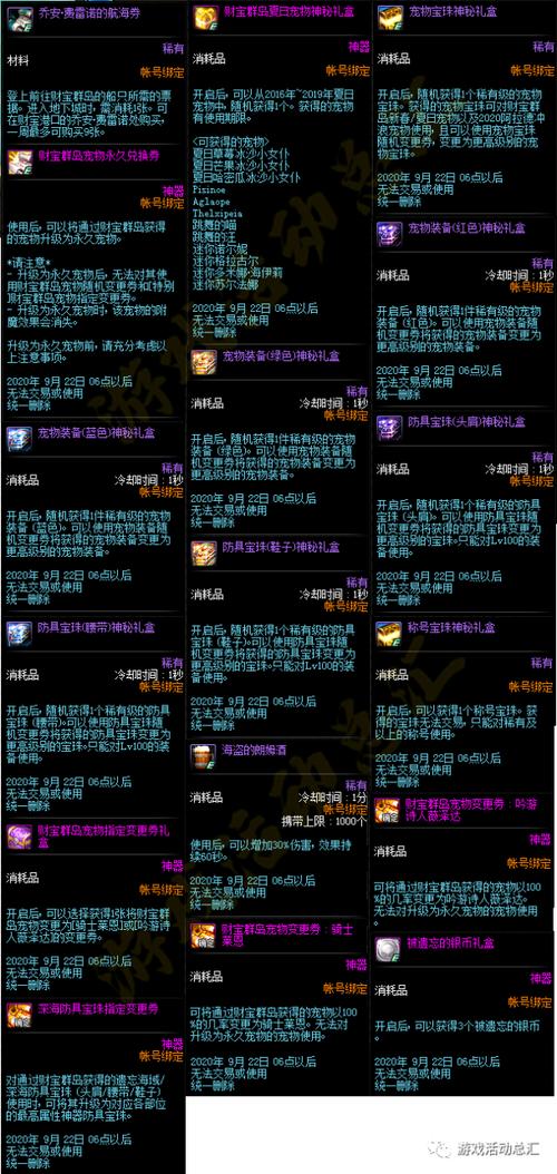 dnf2019春节套外观?dnf2019年春节套外观?