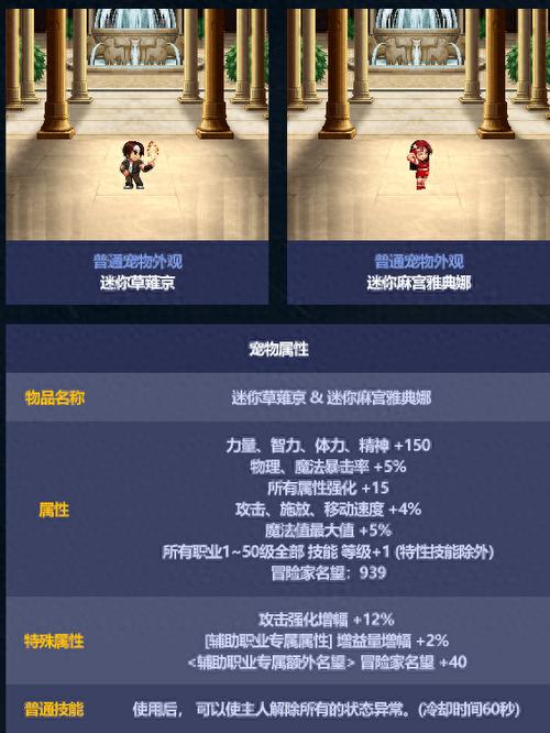 dnf心悦宠物属性大全?