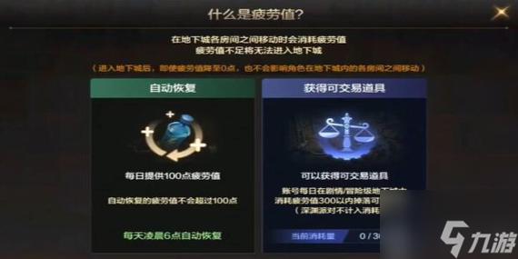 谁能告诉我DNF如果想升级又没疲劳了怎么办