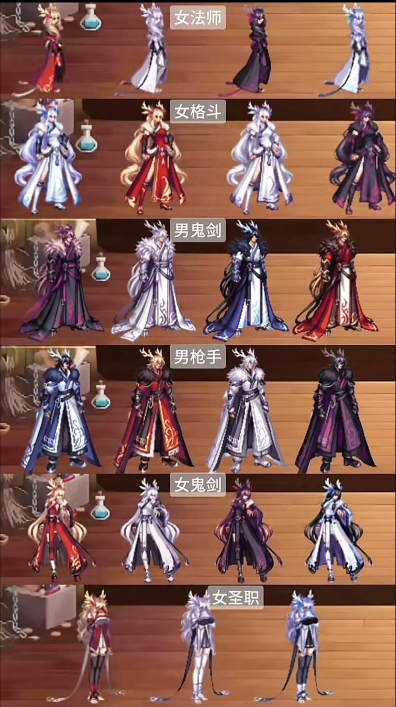 dnf2015国庆节礼包费用是多少?
