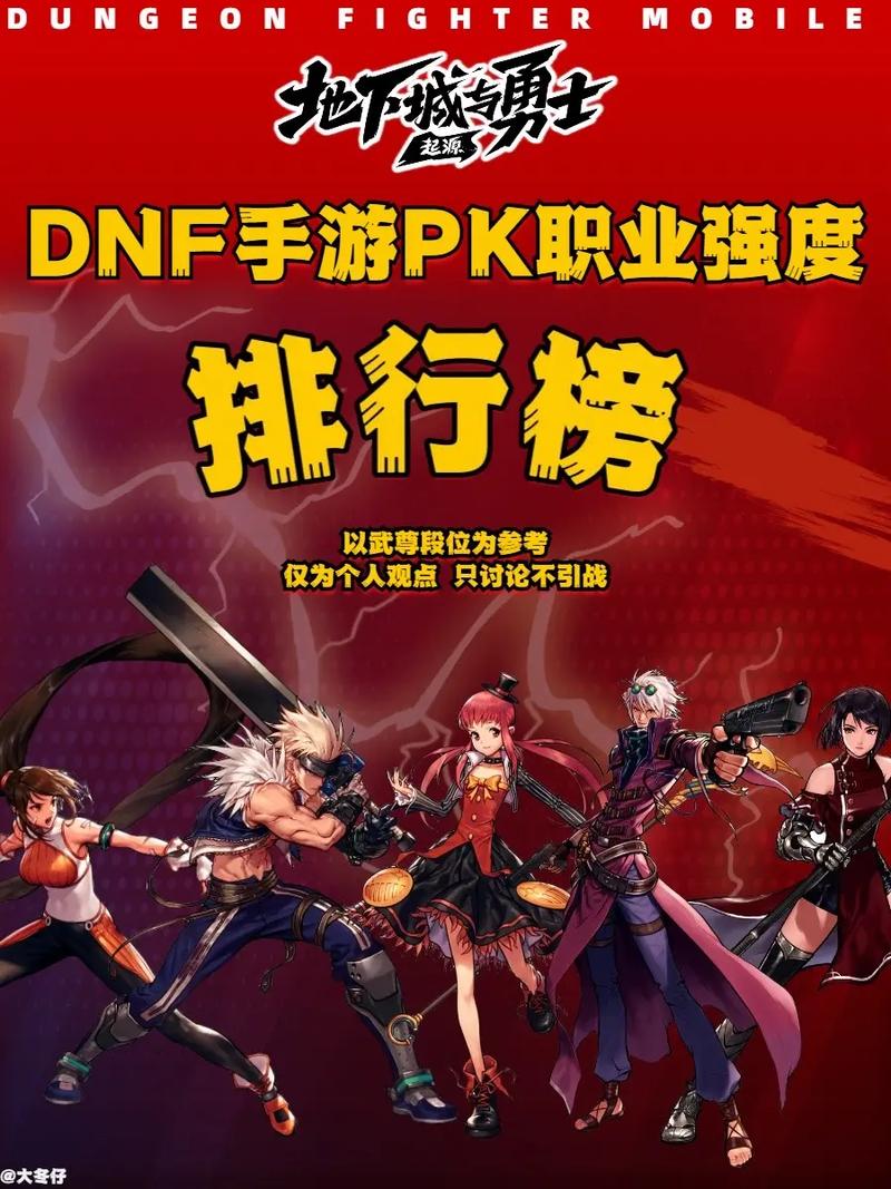 dnfpk服怎么进