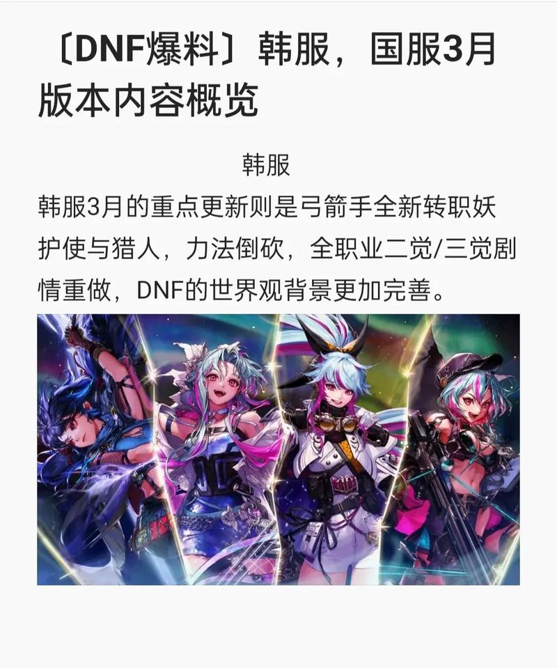 DNF韩服官方网站地址是多少