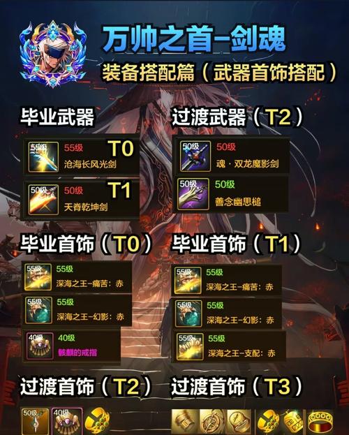 DNF第三季剑圣是带千年之光好还是屠戮之刃好