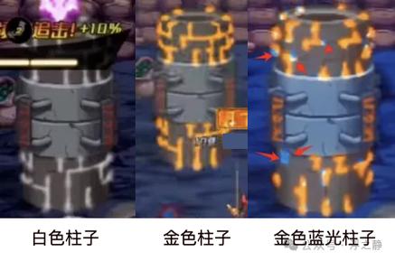dnf哪个图陨石