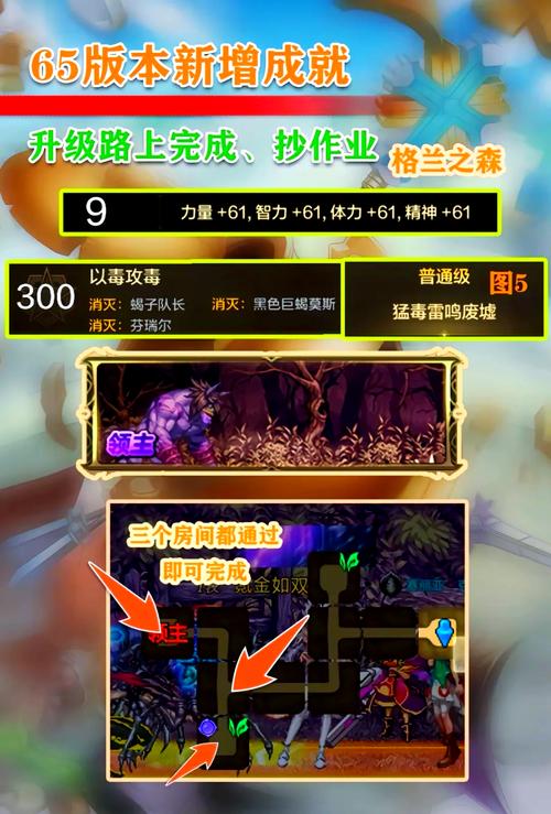 dnf去天界的任务流程