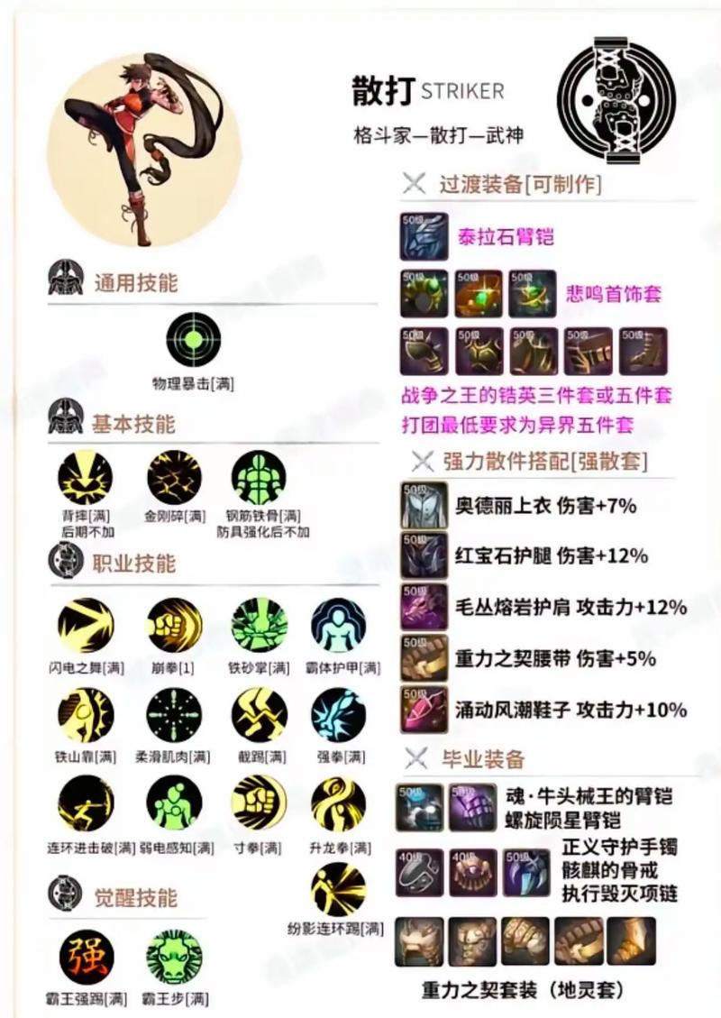 DNF用手机模拟器号会被盗么!