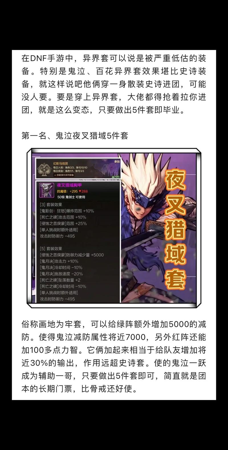 dnf浓缩的异界精髓怎么得?