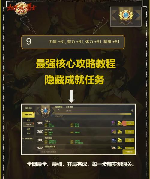 dnf香甜果实成就任务柑橘怎么做的