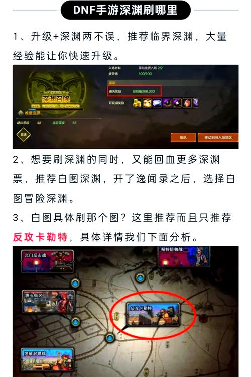 dnf深渊爆粉技巧(爆SS装备合集介绍_dnf深渊爆粉技巧(爆SS装备合集是什么...