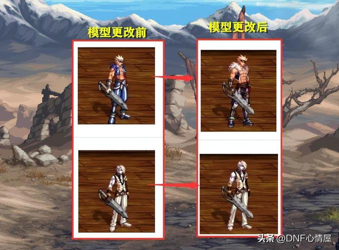 DNF模型补丁如何使用