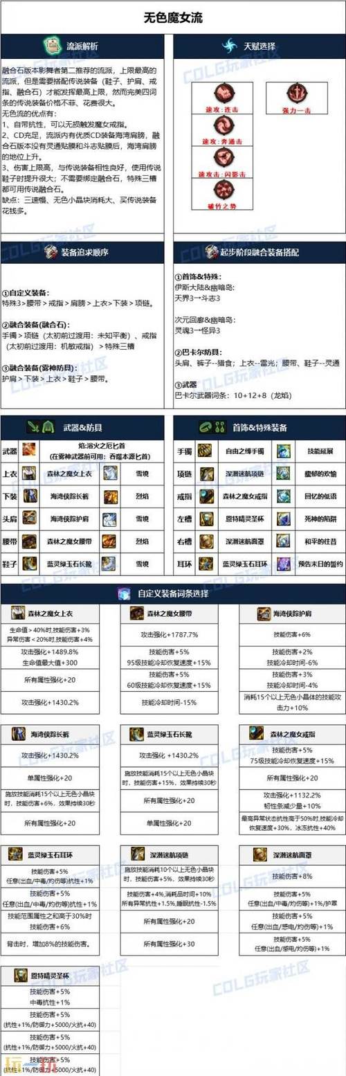 dnf影舞者加点