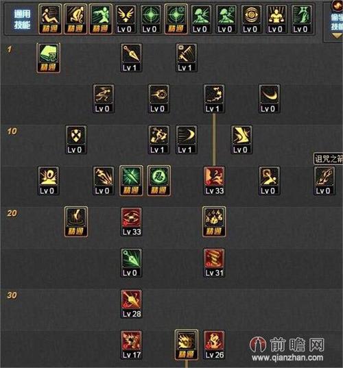 dnf85版本忍者技能加点